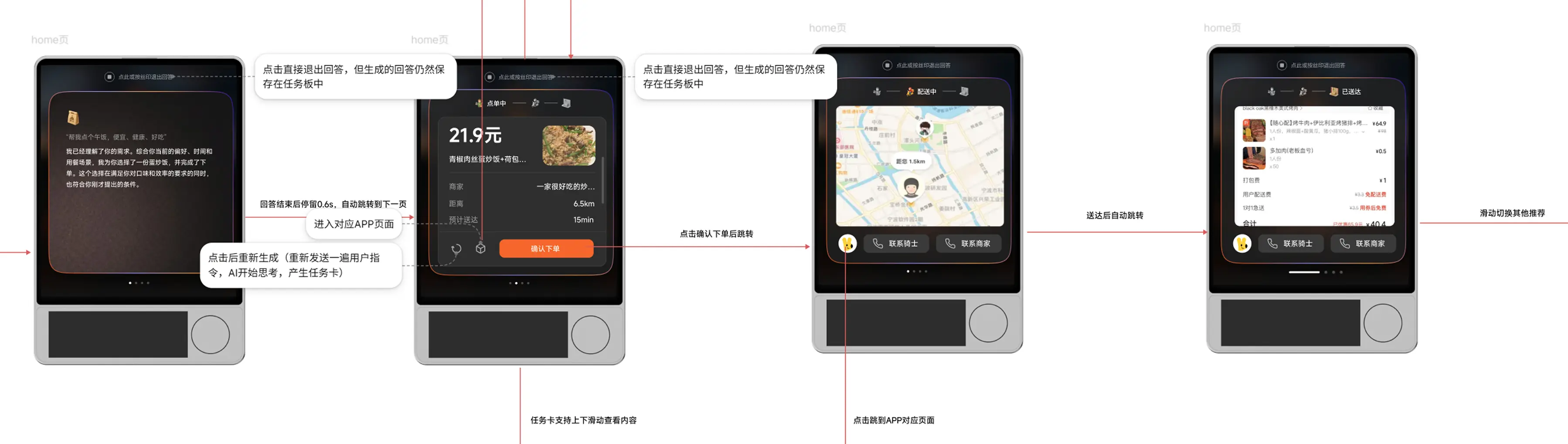 Zipone 任务代理与任务卡片流程