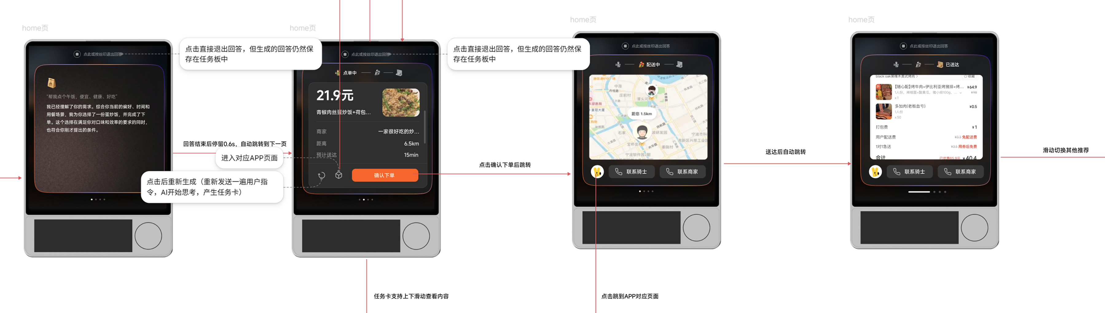 Zipone 任务代理与任务卡片流程