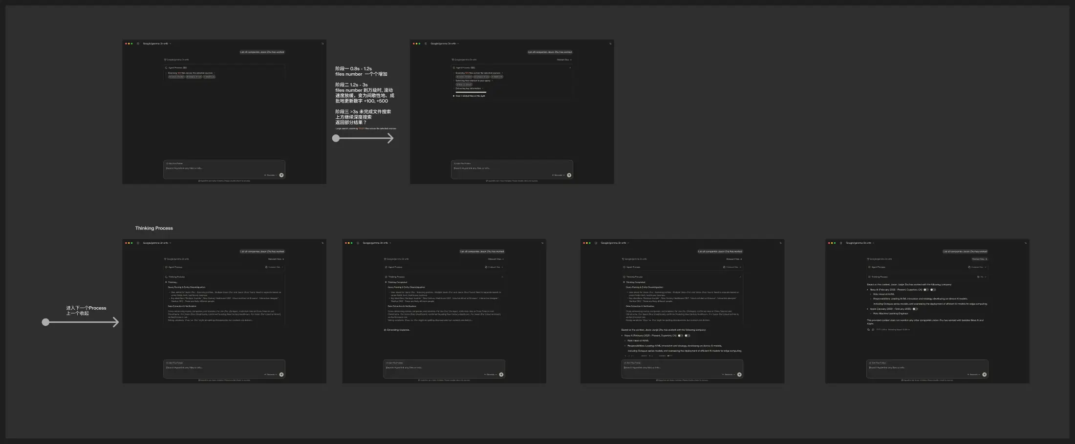 Hyperlink Agentic RAG 思考过程真实截图