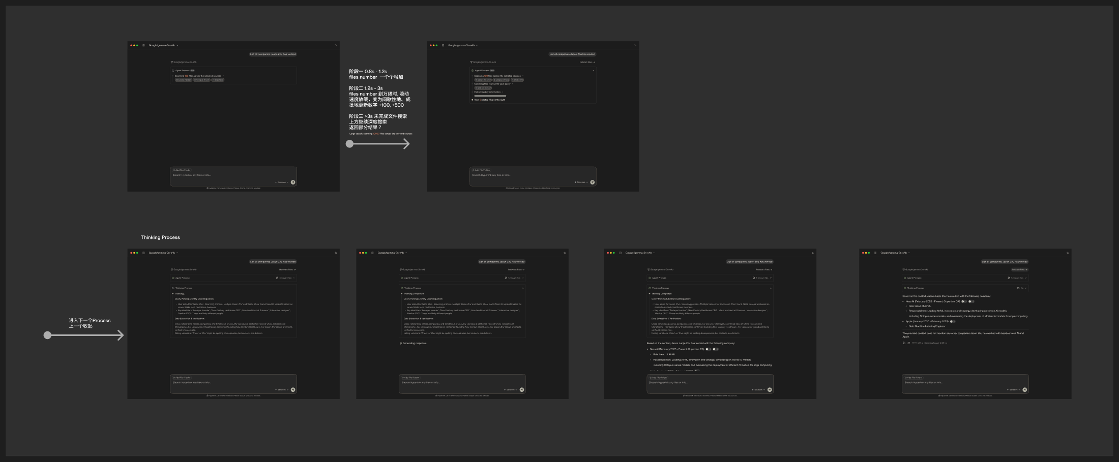 Hyperlink Agentic RAG 思考过程真实截图