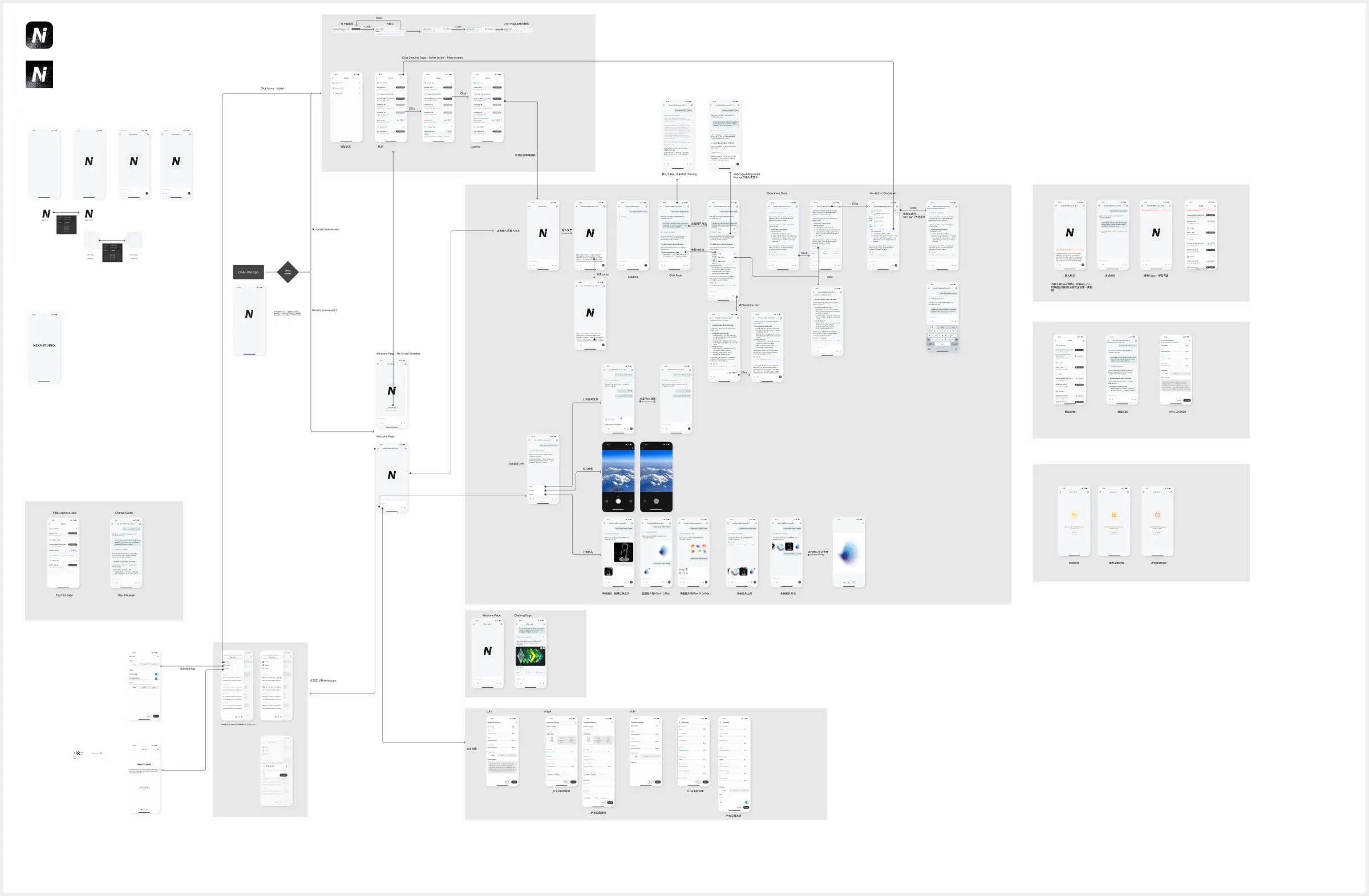 Nexa Studio 端侧模型试用信息架构与核心流程