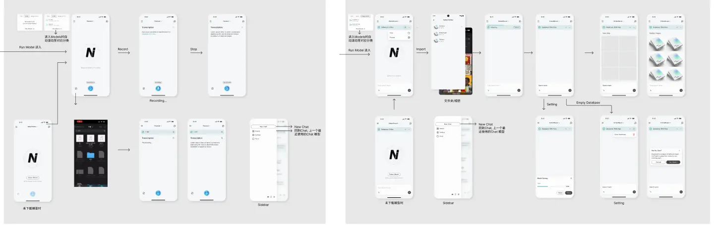 Nexa Studio 能力框架高保真流程对比