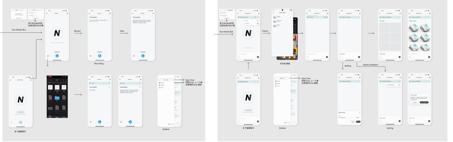 Nexa Studio 能力框架高保真流程对比