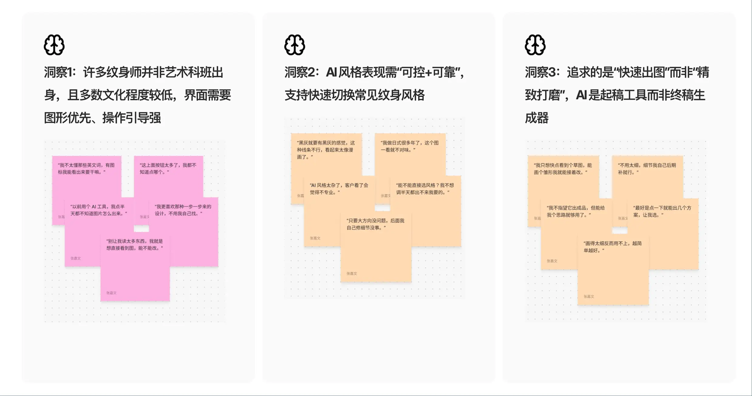 纹身师访谈洞察