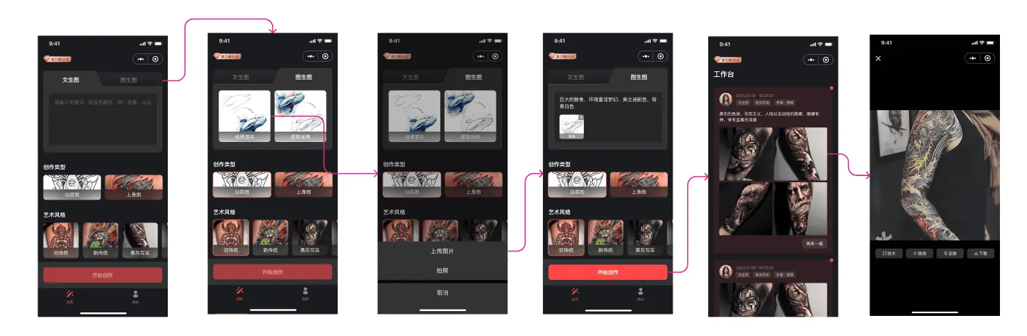 V1 草图图生图功能流程示意