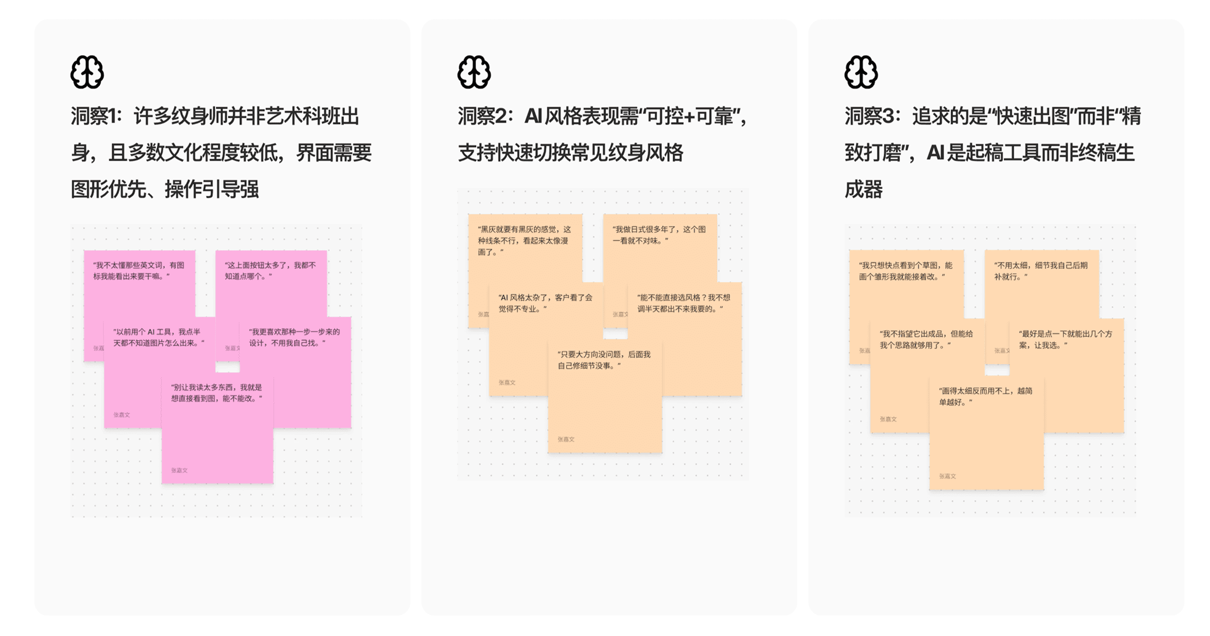 纹身师访谈洞察